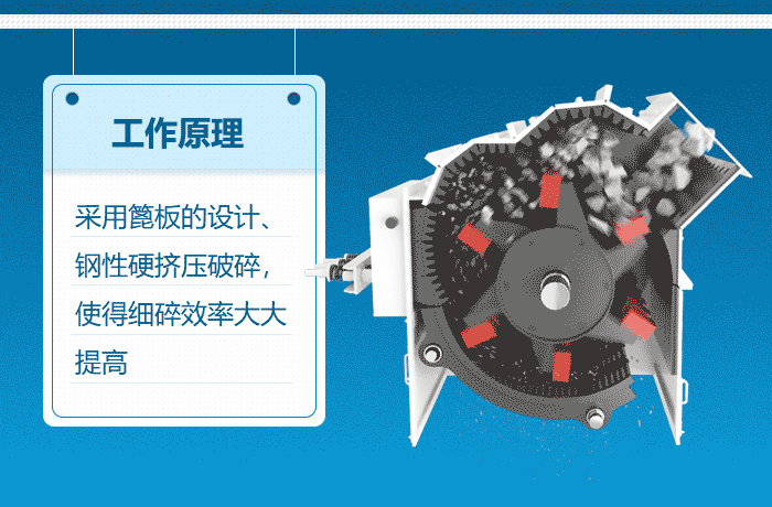 細碎機工作原理.gif